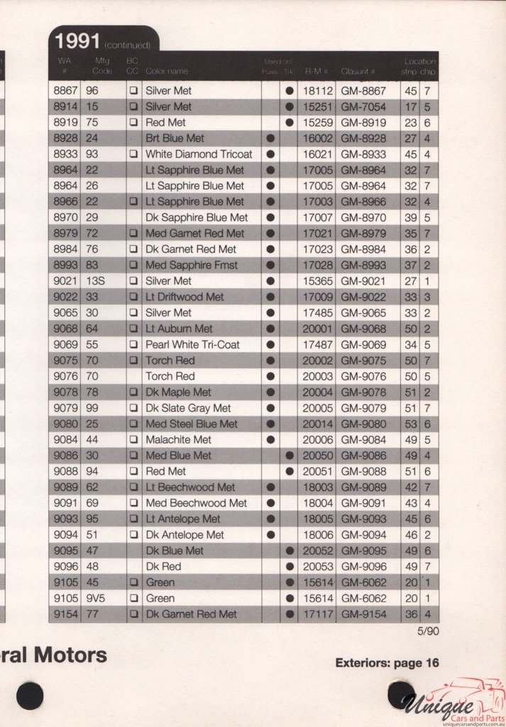 1991 General Motors Paint Charts RM 11